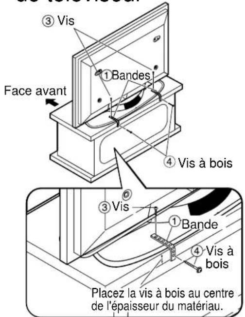 PANASONIC TYST10H - Fixation sur un support de téléviseur - 1
