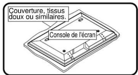 PANASONIC TYST10H - Fixez la console de l'écran - 1