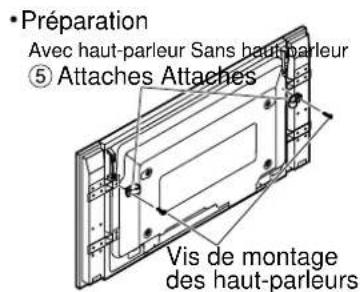 PANASONIC TYST10H - Fixation sur un mur - 1