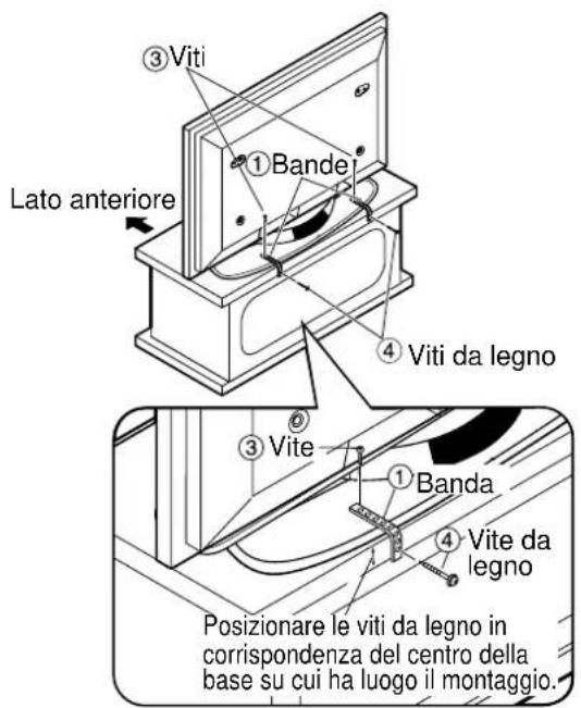PANASONIC TYST10H - In caso di montaggio su una base per tevisori - 1