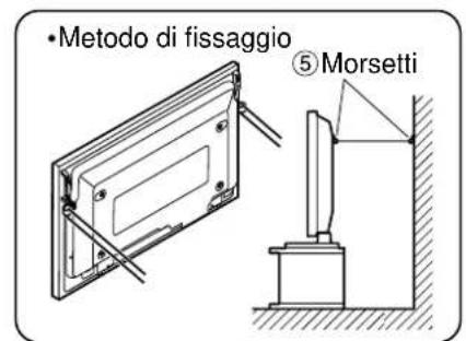 PANASONIC TYST10H - In caso di montaggio alla parete - 3