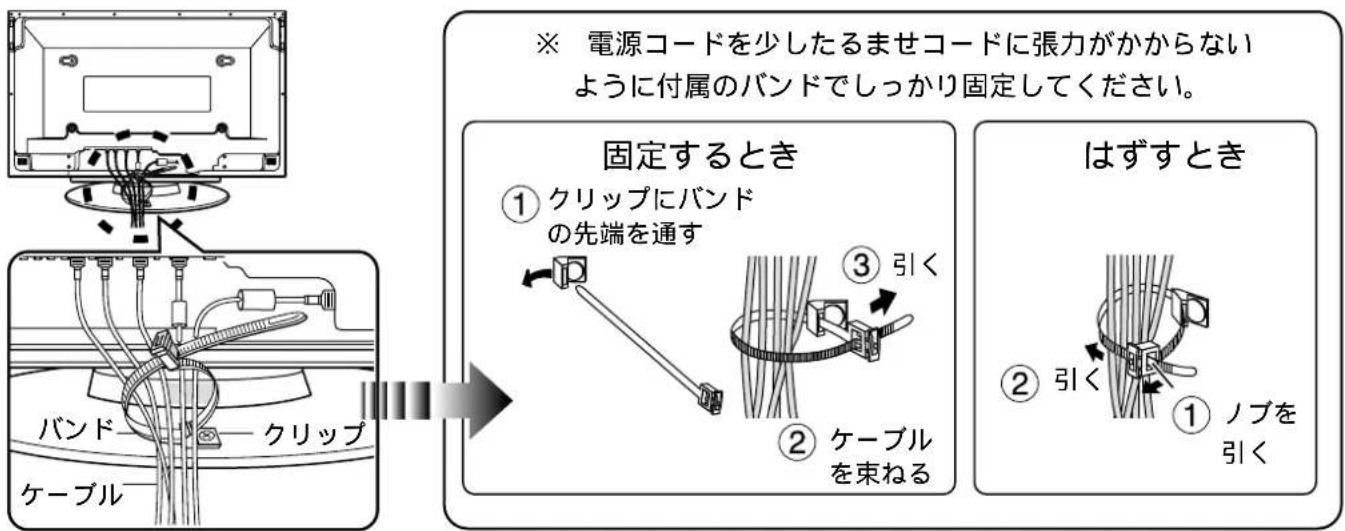 PANASONIC TYST10H - 接続ケープルの处理にて - 1