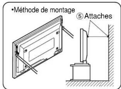 PANASONIC TYST10H - Fixation sur un mur - 3