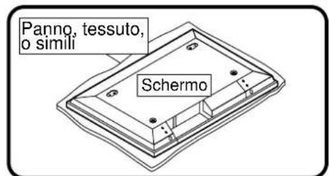 PANASONIC TYST10H - Collegare i cavi allo schermo - 1