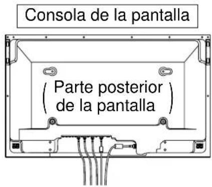 PANASONIC TYST10H - Colocacion en la consola de la pantalla - 3