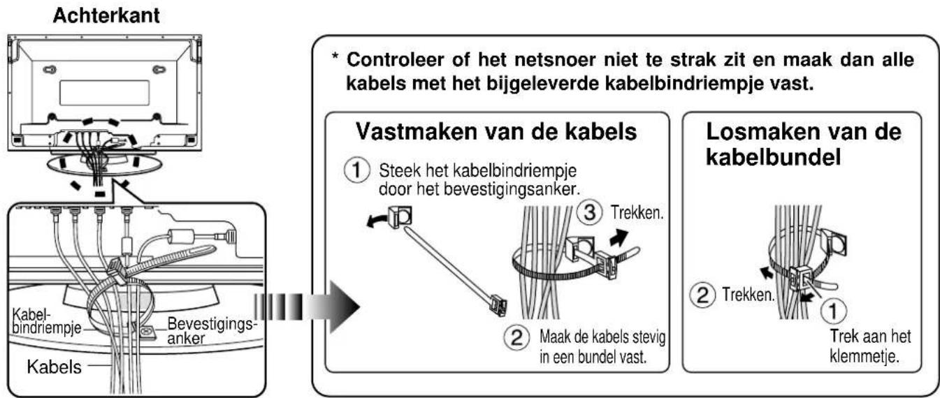 PANASONIC TYST10H - Aanwijzingen voor het vastmaken van de kabels - 1
