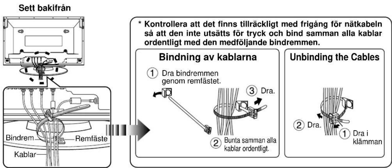 PANASONIC TYST10H - Anvisningar for kabelbindning - 1