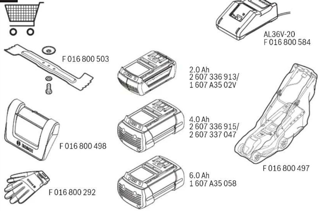 BOSCH UniversalRotak 36560 - www.bosch-garden.com - 9