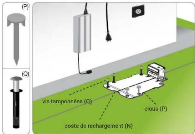 AMBROGIO L15 Deluxe - Les bornes doivent être utilisés exclusively pour brancher le fil de délimitation du périmètre d'origine. - 5