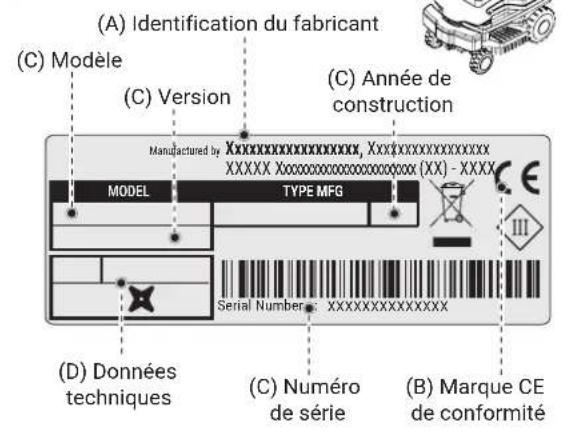 AMBROGIO L15 Deluxe - Important - 1