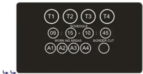 AMBROGIO L15 Deluxe - Programmation du jour - 1