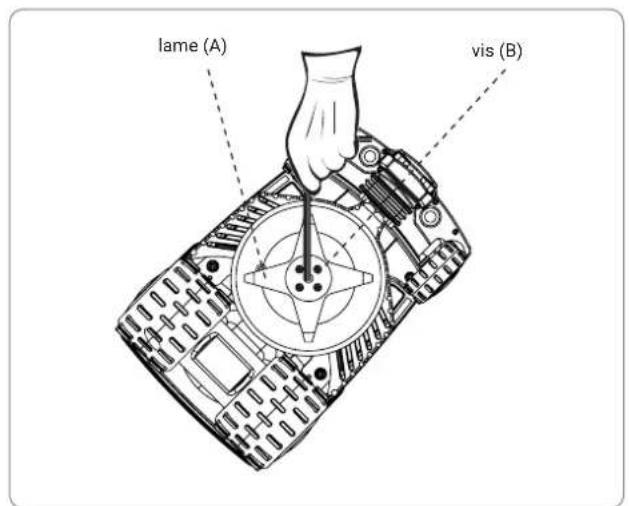 AMBROGIO L15 Deluxe - Important - 1