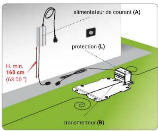 AMBROGIO L15 Deluxe - Précaution - Avertissement - 2