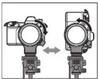 PANASONIC Lumix SE70200 - 1Поверните ручку - 2