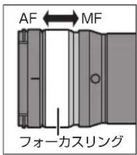 PANASONIC Lumix SE70200 - フォーカスリングを前後にスライドしてAF/MFを切り換える(フォーカスクラッチ機構) - 1