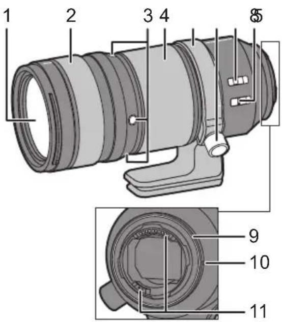 PANASONIC Lumix SE70200 - 提供的配件 - 6