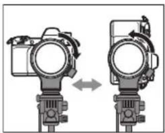 PANASONIC Lumix SE70200 - 1Drehen Sie den - 2