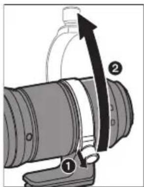 PANASONIC Lumix SE70200 - 1Drehen Sie den - 5