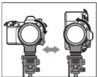 PANASONIC Lumix SE70200 - ■ Changing the vertical/horizontal orientation - 2