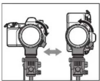 PANASONIC Lumix SE70200 - ■ Modifica dell'orientamento verticale/orizzontale - 2