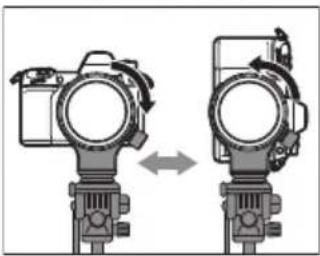 PANASONIC Lumix SE70200 - ■ 改變縱向 / 橫向 - 1