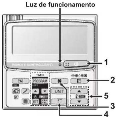 PANASONIC S45MY2E5A - Luz de funciona - 1