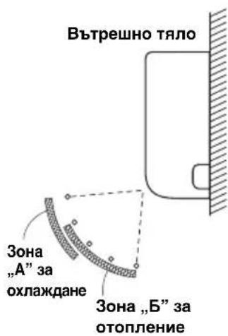 PANASONIC S45MY2E5A - BHIMAHNE - 1