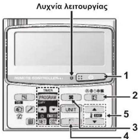 PANASONIC S45MY2E5A - Kouμπi (εναρξης/διακοπής) - 1