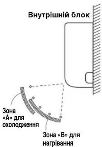 PANASONIC S45MY2E5A - PERUIOBAHHHANPAMKYNOTOKYNOBITPA (IPOIDOBXEHHA) - 2