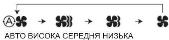 PANASONIC S45MY2E5A - Khonka (WBndkicb BeHTnnaTopa) - 1