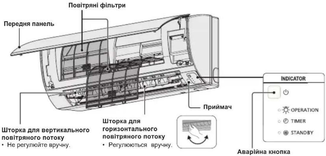 PANASONIC S45MY2E5A - Tun K2 (HACTIHHN) - 1