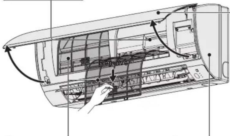 PANASONIC S45MY2E5A - HINTS - 1