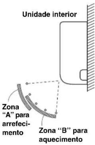 PANASONIC S45MY2E5A - - Tipo de montagem na parede (K2) - 1