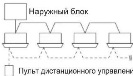 PANASONIC S45MY2E5A - PynnoBoe ynpabneHne - 1
