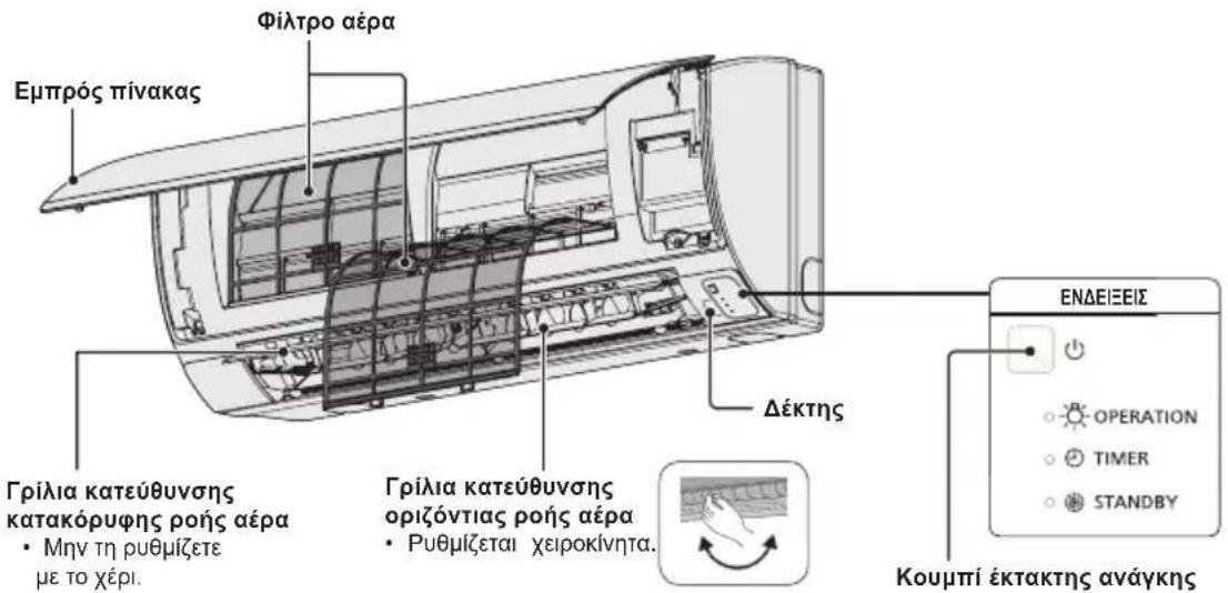 PANASONIC S45MY2E5A - Túrç K2 (ENITOIXIO) - 1