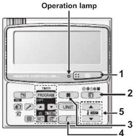 PANASONIC S45MY2E5A - Operation lamp - 1