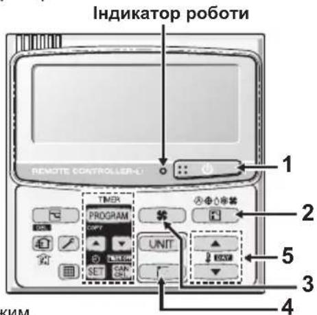 PANASONIC S45MY2E5A - IhdkaTop po6oTu - 1