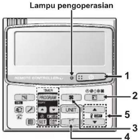 PANASONIC S45MY2E5A - Lampu pengoperasian - 1