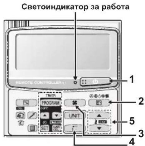 PANASONIC S45MY2E5A - CBeToHnIkaTOp 3a pa6oTa - 1