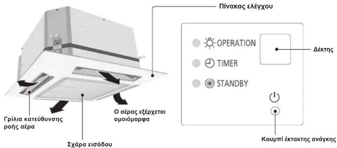 PANASONIC S45MY2E5A - Túróc Y2 (KAZETA 4-ΔPOMO 60X60) - 1