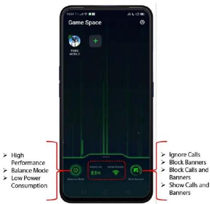 OPPO A5 (2020) - Autres fonctionnalités de l'espace de jeu 2.0 - 2