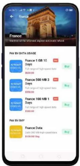 OPPO A5 (2020) - Double SIM et réseau cellulaire - 3