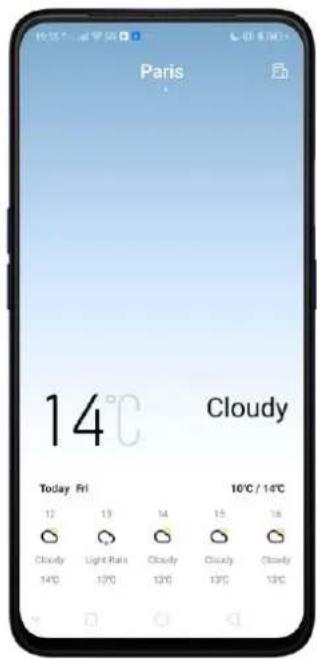OPPO A5 (2020) - Météo - 1