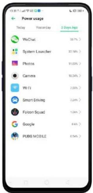 OPPO A5 (2020) - Remarque: - 4