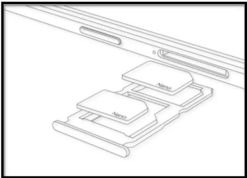 OPPO A5 (2020) - Carte SIM - 1