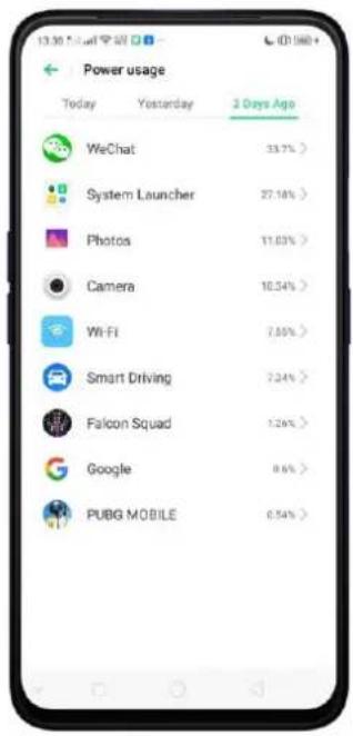 OPPO A5 (2020) - Autres fonctions d'économie d'énergie - 1
