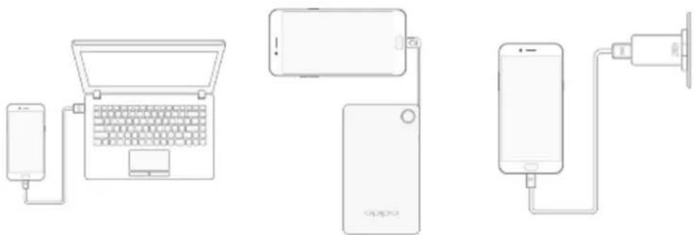 OPPO A5 (2020) - Chargement de la batterie - 1