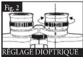BUSHNELL ImageView 111026 - CEIIETONS (Figure 3) - 1