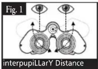 BUSHNELL ImageView 111026 - EYE ADJUSTMENTS (Figure 1) - 1