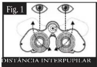 BUSHNELL ImageView 111026 - AJUSTE PARA OS OIHOS (Figura 1) - 1